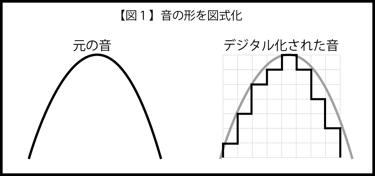 波形_図１.jpg