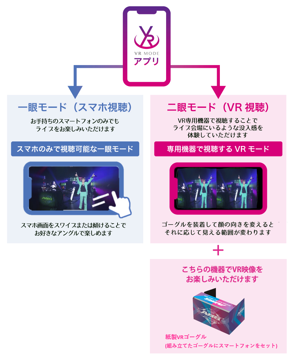 VR視聴方法2.png