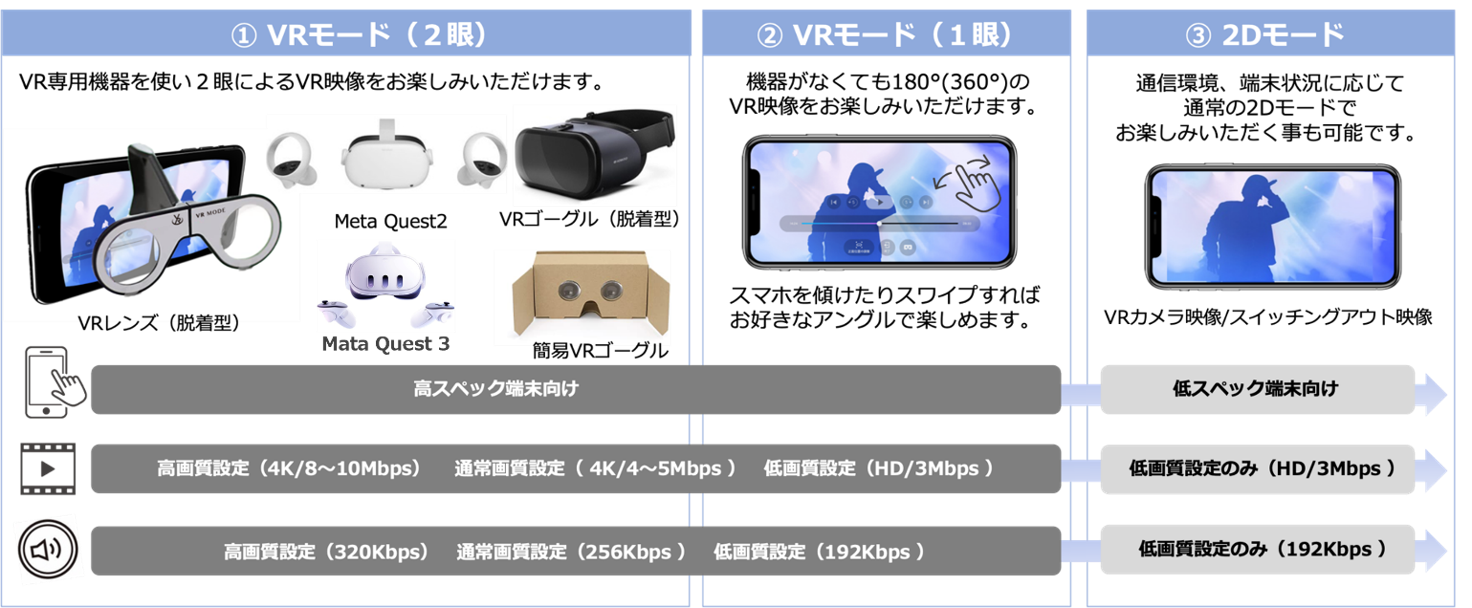 vrmode_info.png